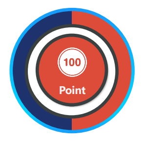 point