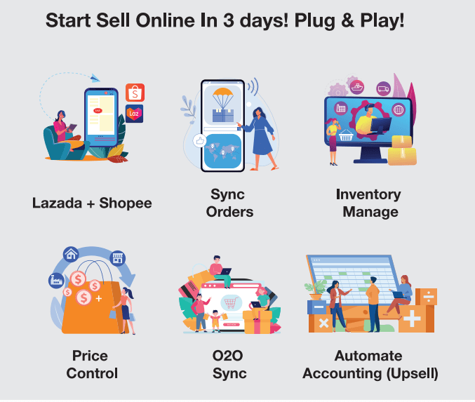content marketplace