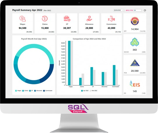 sql payroll software